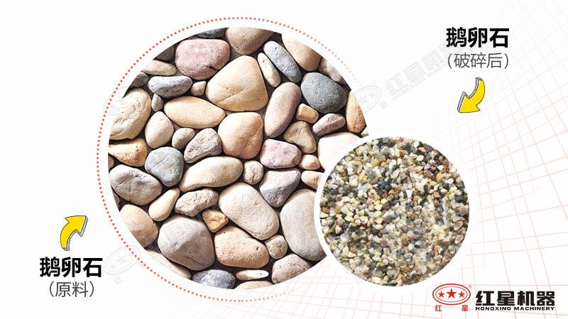 打鵝卵石用什么破碎機？全套設備多少錢一套